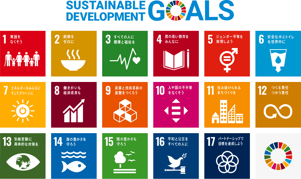 Sustainable Developement Goals