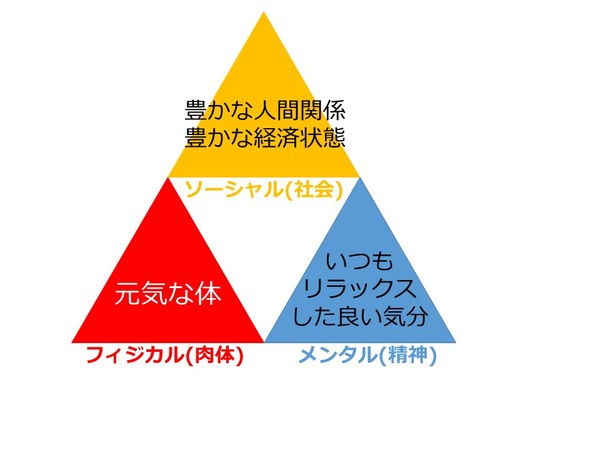 元気社員！
